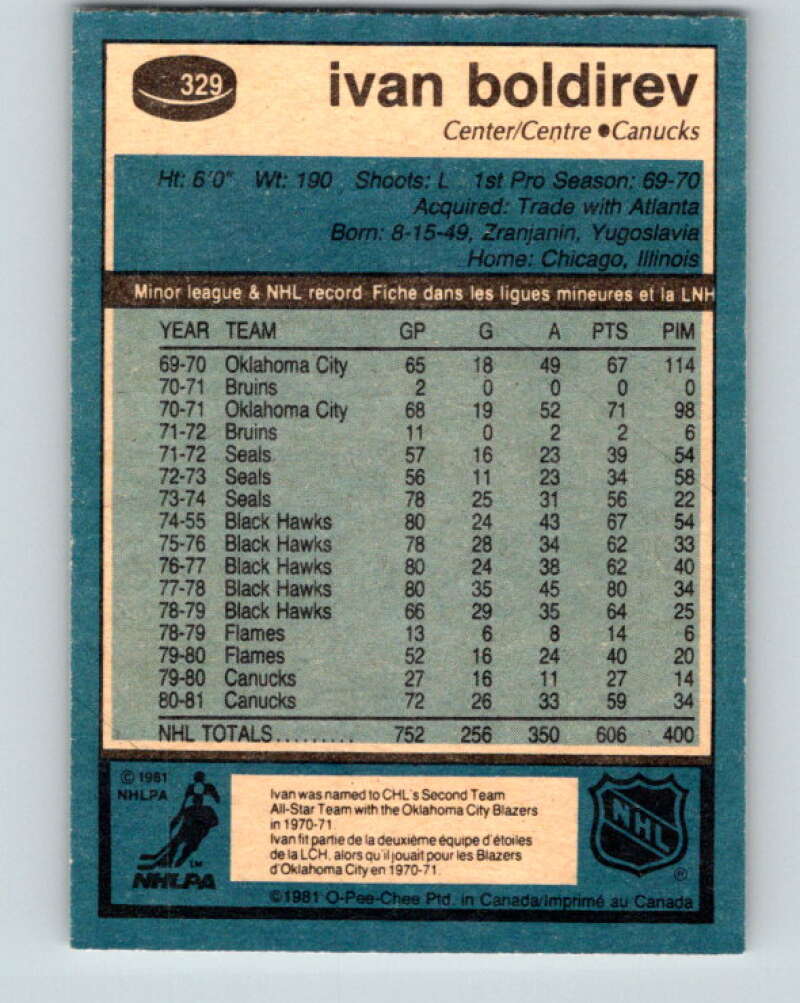 1981-82 O-Pee-Chee #329 Ivan Boldirev Vancouver Canucks V31820