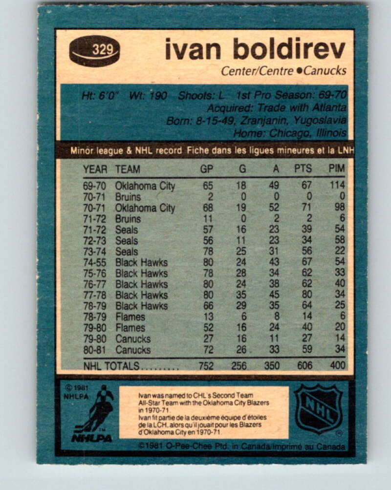 1981-82 O-Pee-Chee #329 Ivan Boldirev Vancouver Canucks V31822