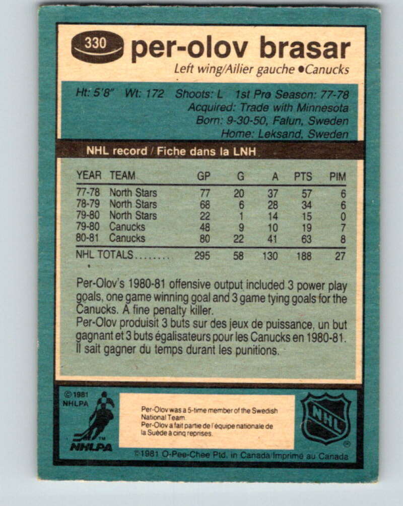 1981-82 O-Pee-Chee #330 Per-Olov Brasar UER Vancouver Canucks V31823