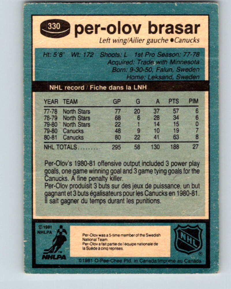 1981-82 O-Pee-Chee #330 Per-Olov Brasar UER Vancouver Canucks V31825
