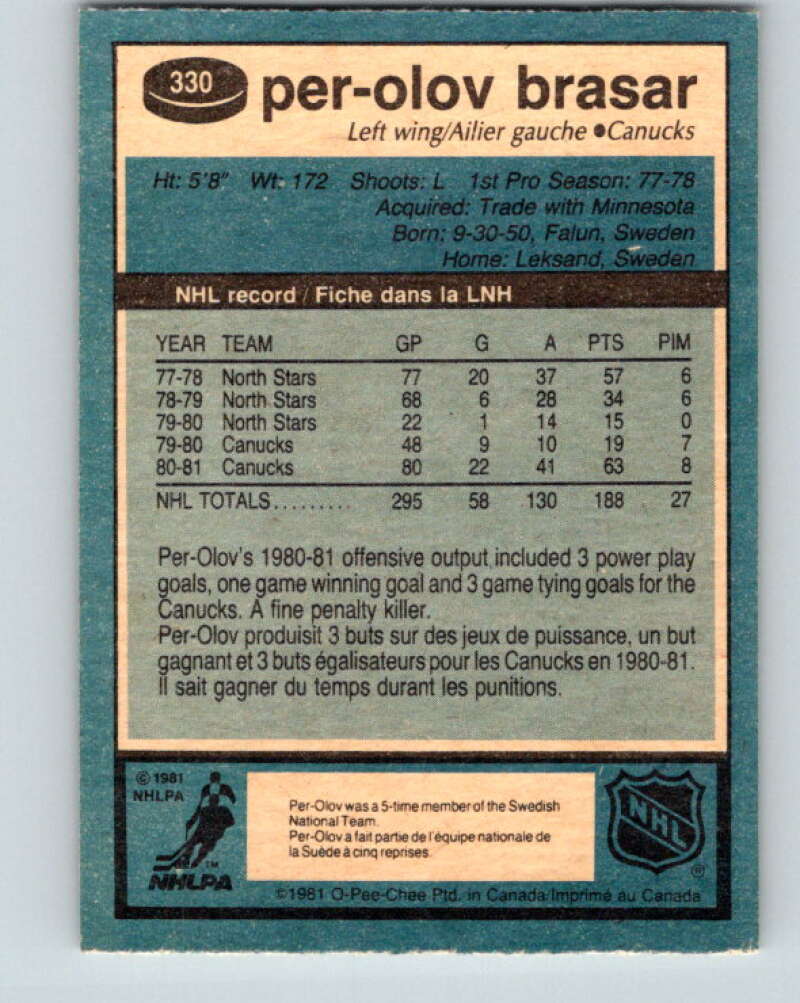 1981-82 O-Pee-Chee #330 Per-Olov Brasar UER Vancouver Canucks V31826