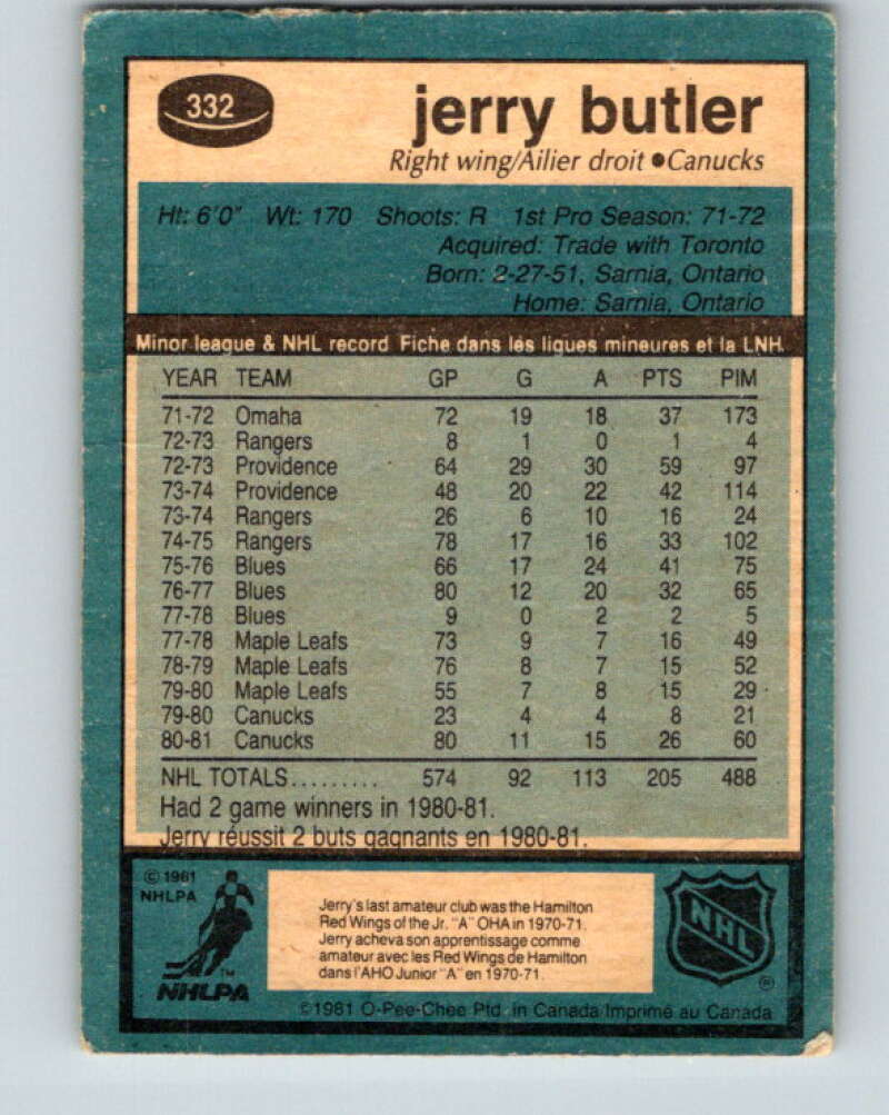 1981-82 O-Pee-Chee #332 Jerry Butler Vancouver Canucks V31834