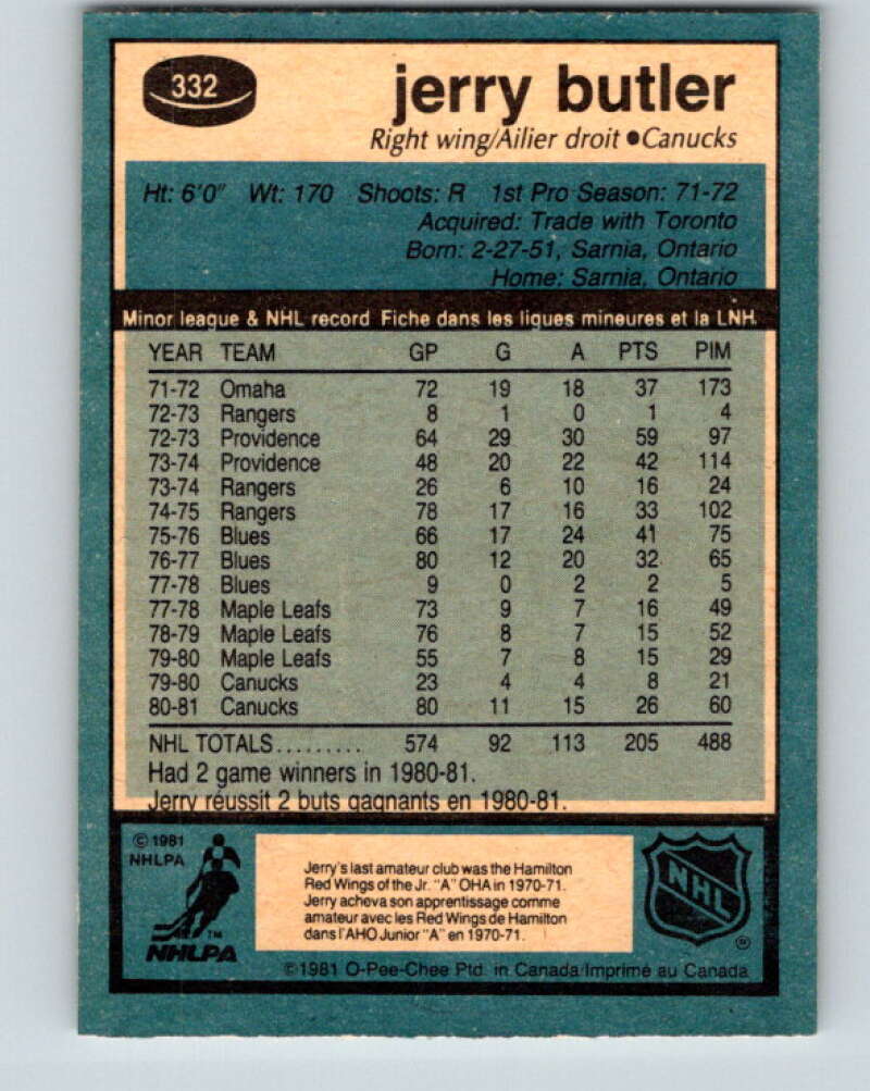 1981-82 O-Pee-Chee #332 Jerry Butler Vancouver Canucks V31835