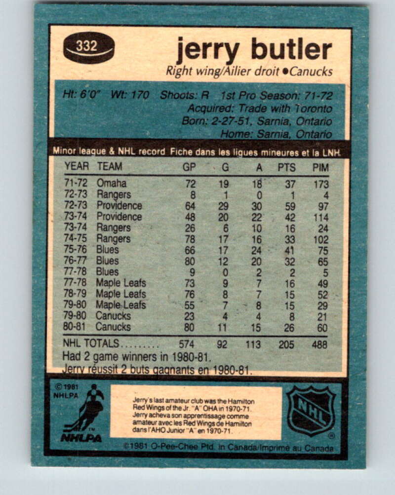 1981-82 O-Pee-Chee #332 Jerry Butler Vancouver Canucks V31836