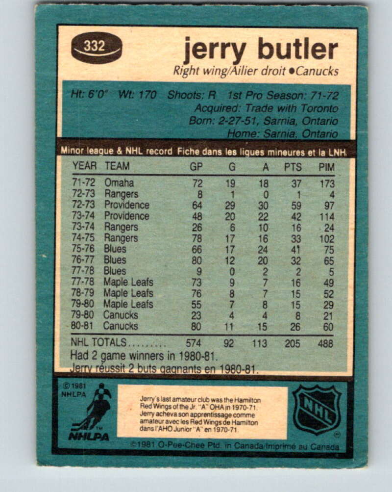 1981-82 O-Pee-Chee #332 Jerry Butler Vancouver Canucks V31837