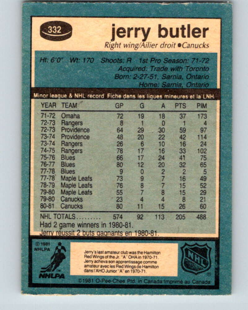 1981-82 O-Pee-Chee #332 Jerry Butler Vancouver Canucks V31838
