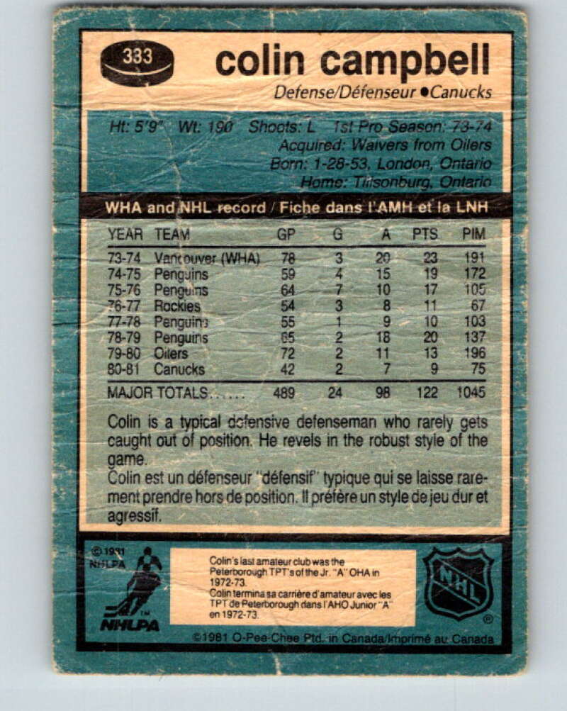 1981-82 O-Pee-Chee #333 Colin Campbell Vancouver Canucks V31840