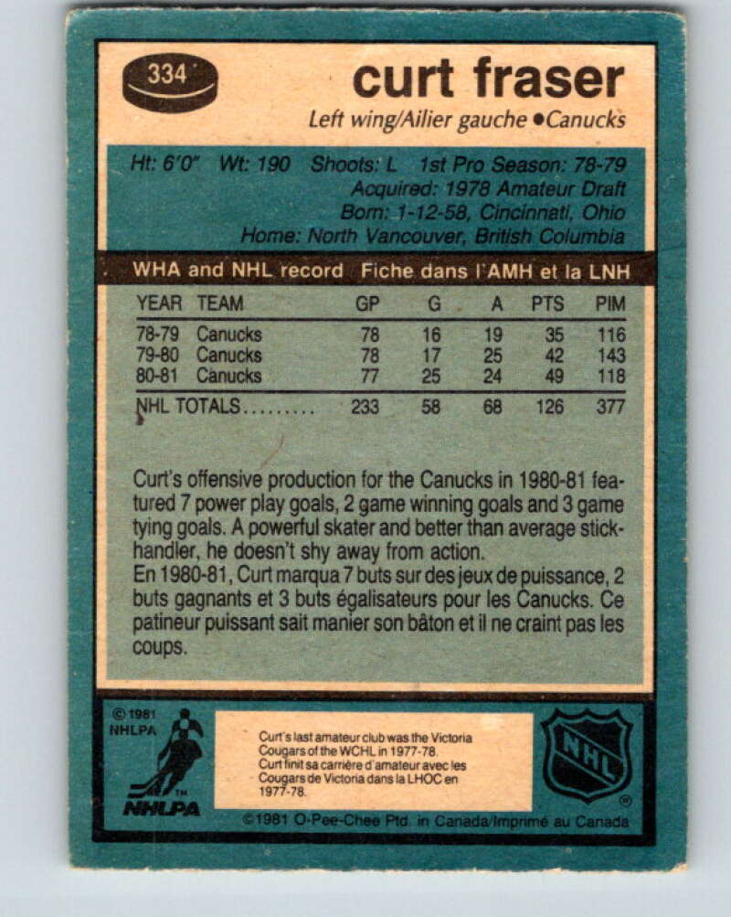 1981-82 O-Pee-Chee #334 Curt Fraser Vancouver Canucks V31850