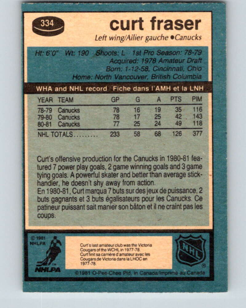 1981-82 O-Pee-Chee #334 Curt Fraser Vancouver Canucks V31851
