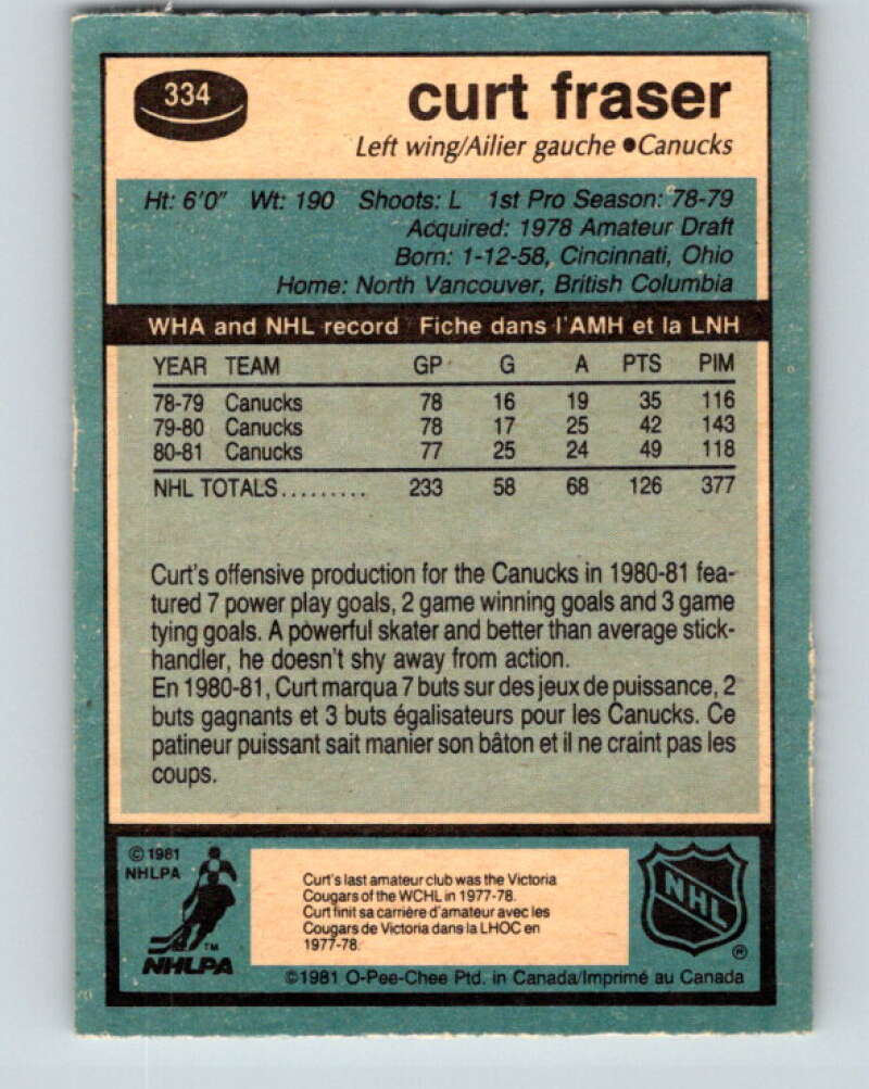 1981-82 O-Pee-Chee #334 Curt Fraser Vancouver Canucks V31852