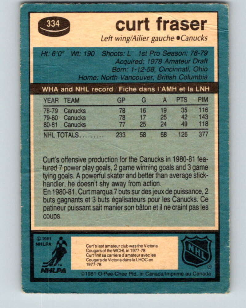 1981-82 O-Pee-Chee #334 Curt Fraser Vancouver Canucks V31854