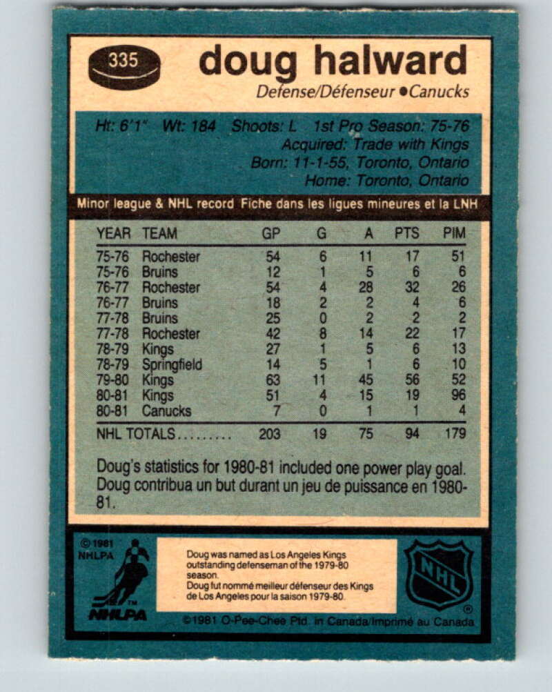 1981-82 O-Pee-Chee #335 Doug Halward Vancouver Canucks V31862