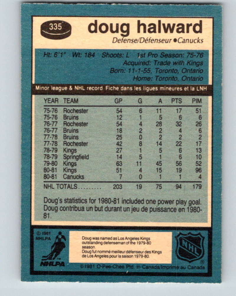 1981-82 O-Pee-Chee #335 Doug Halward Vancouver Canucks V31864
