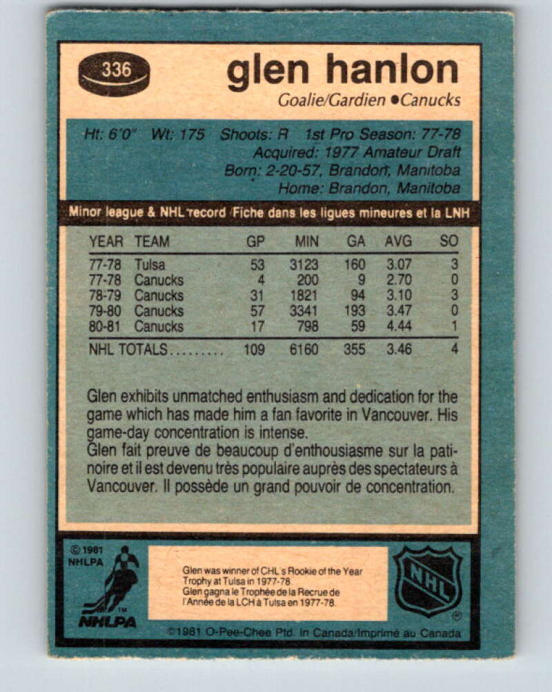 1981-82 O-Pee-Chee #336 Glen Hanlon Vancouver Canucks V31865