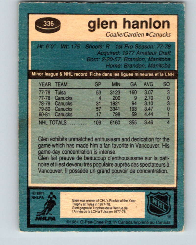 1981-82 O-Pee-Chee #336 Glen Hanlon Vancouver Canucks V31869