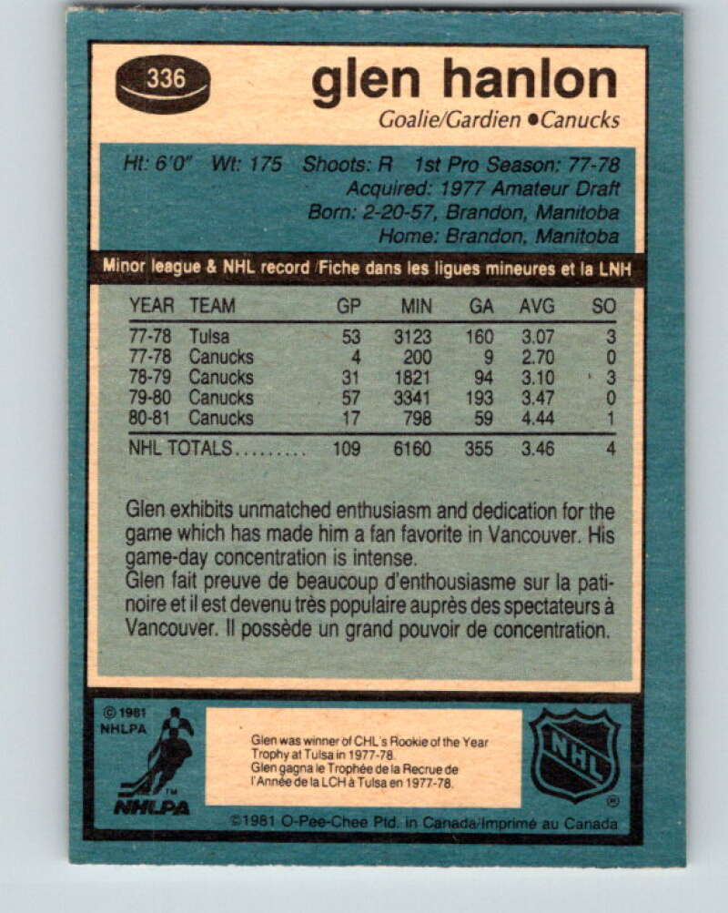 1981-82 O-Pee-Chee #336 Glen Hanlon Vancouver Canucks V31870
