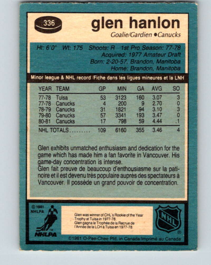 1981-82 O-Pee-Chee #336 Glen Hanlon Vancouver Canucks V31872