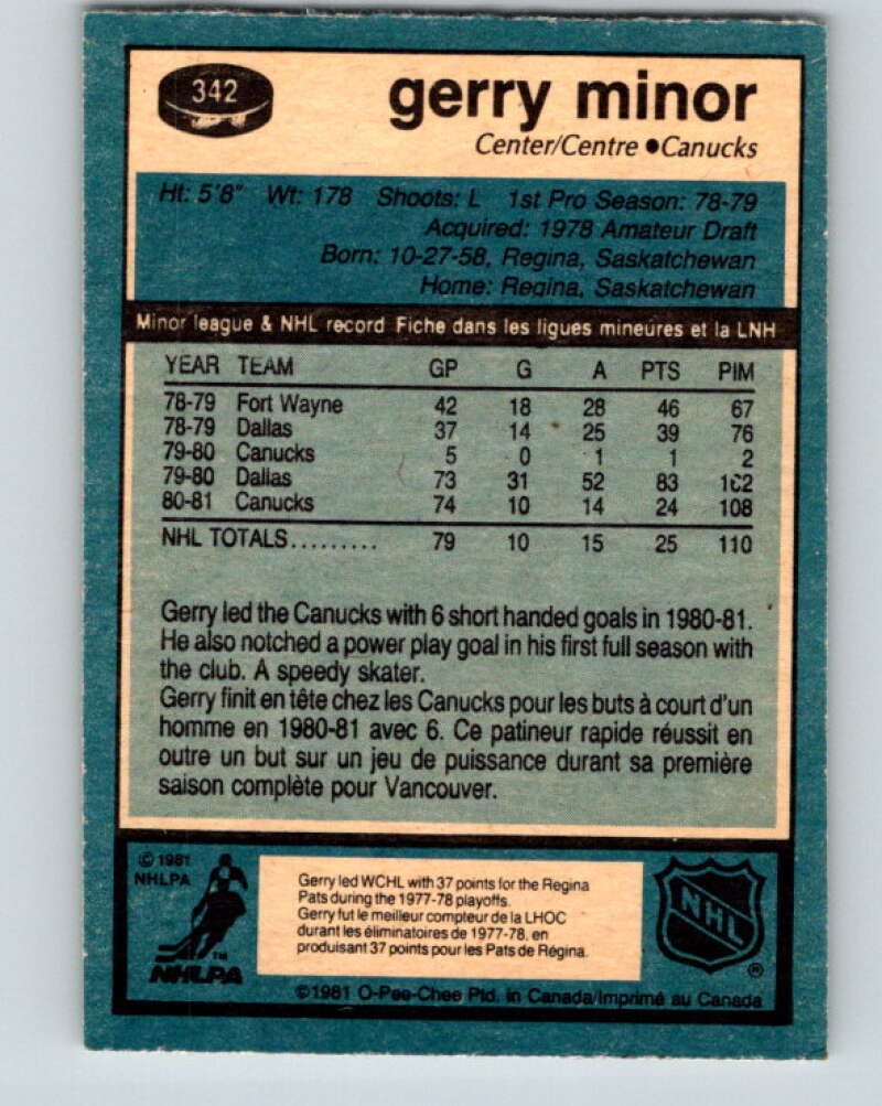 1981-82 O-Pee-Chee #342 Gerry Minor RC Rookie Vancouver Canucks V31915