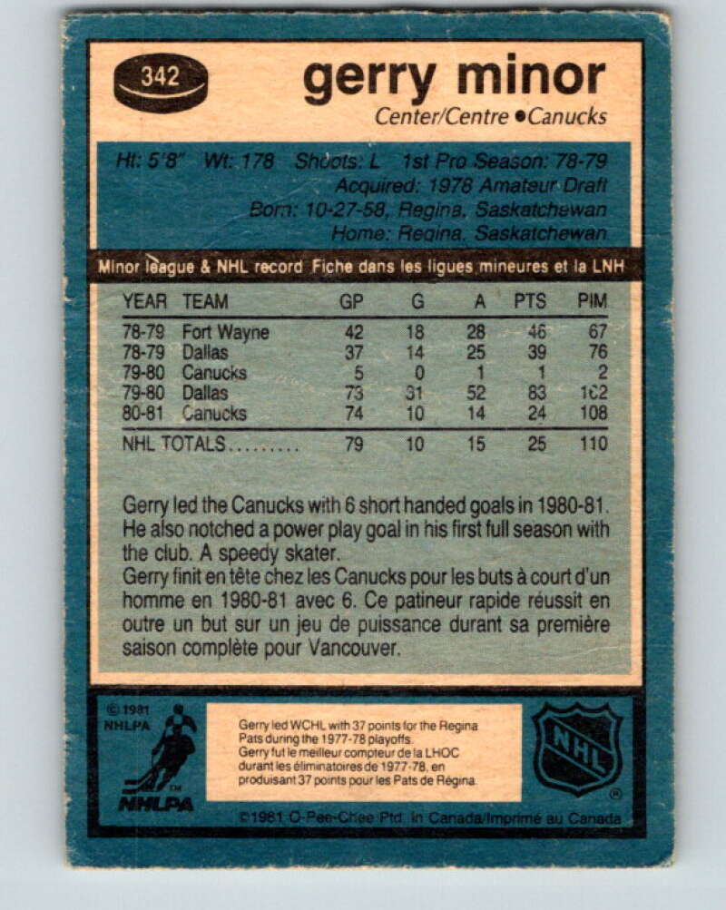 1981-82 O-Pee-Chee #342 Gerry Minor RC Rookie Vancouver Canucks V31916