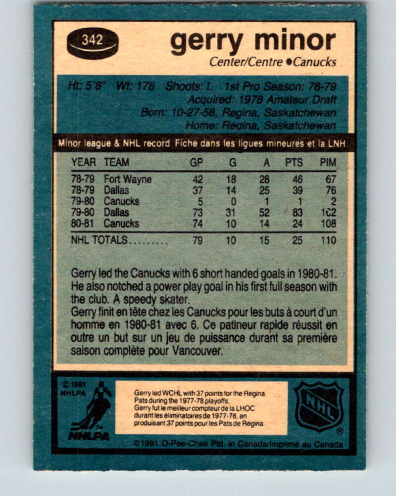 1981-82 O-Pee-Chee #342 Gerry Minor RC Rookie Vancouver Canucks V31919