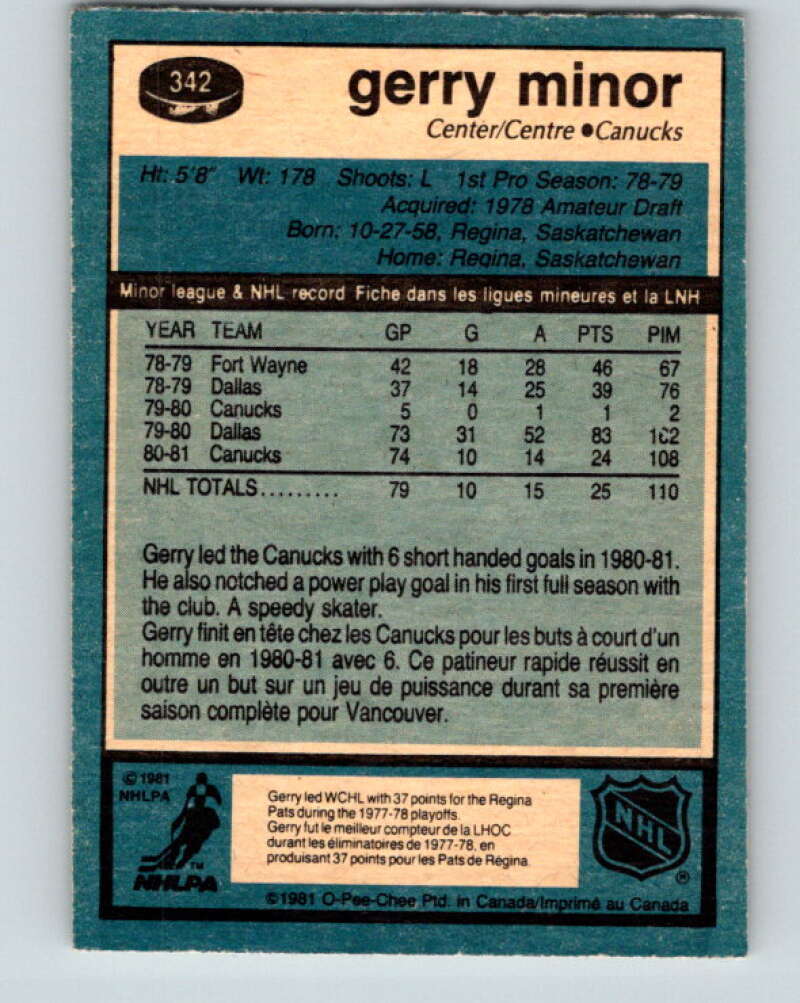 1981-82 O-Pee-Chee #342 Gerry Minor RC Rookie Vancouver Canucks V31920