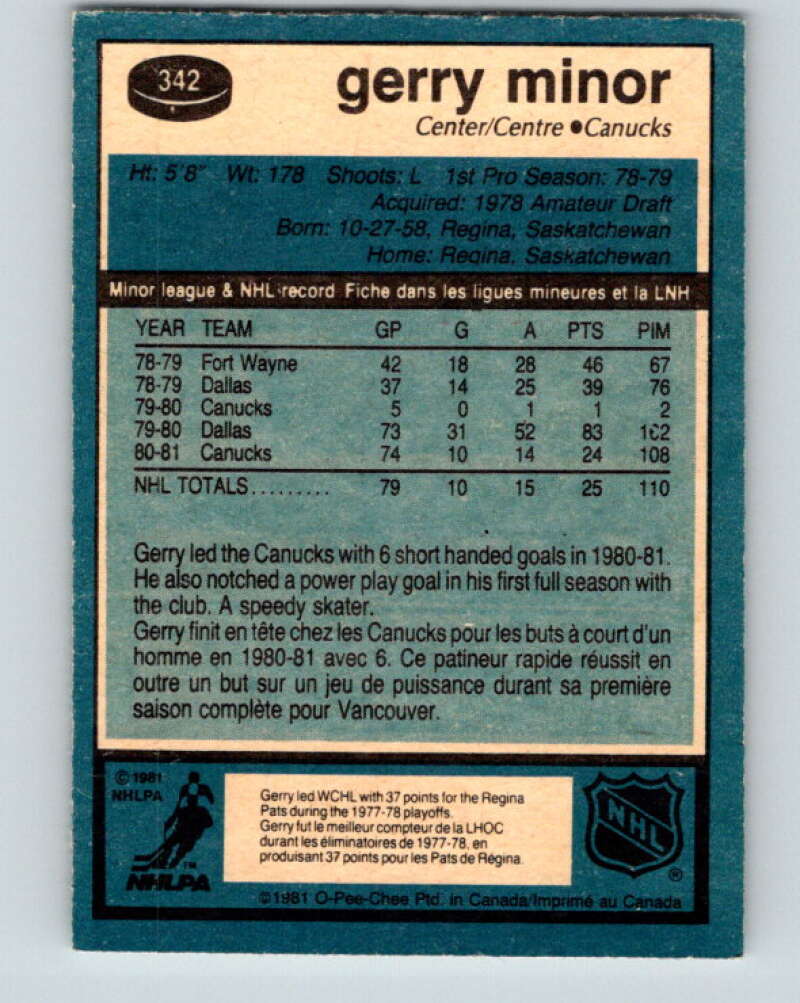 1981-82 O-Pee-Chee #342 Gerry Minor RC Rookie Vancouver Canucks V31921