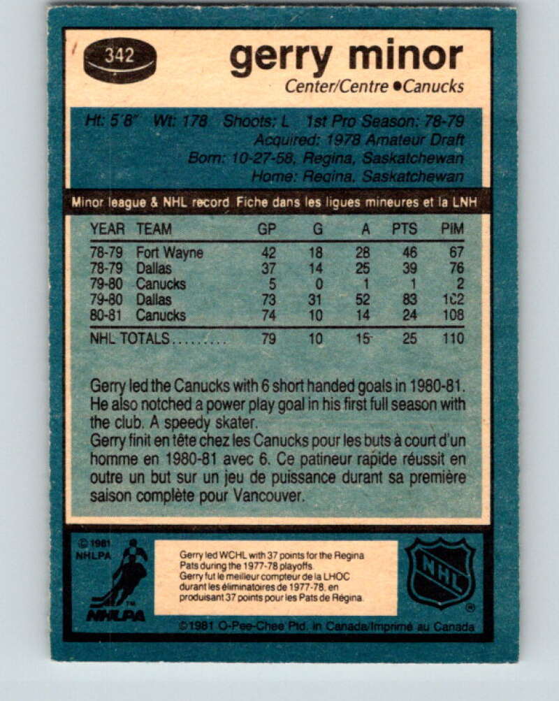 1981-82 O-Pee-Chee #342 Gerry Minor RC Rookie Vancouver Canucks V31922