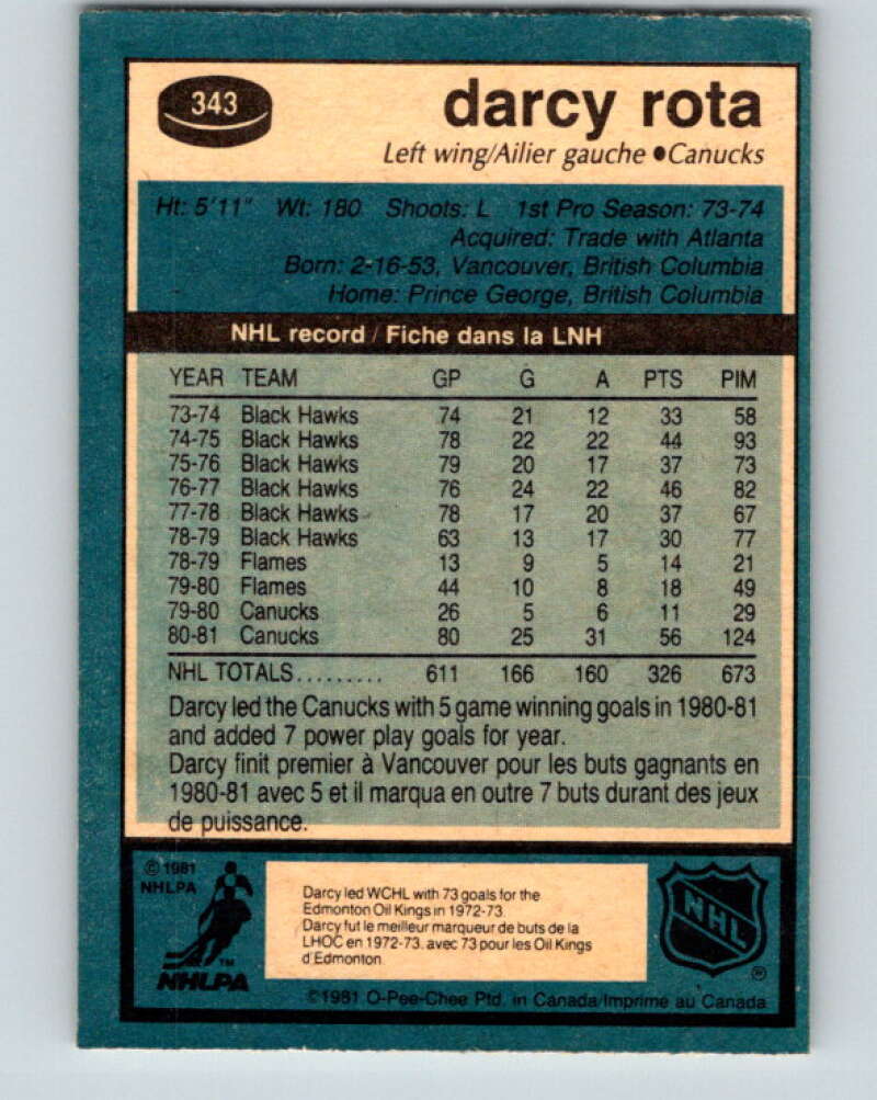 1981-82 O-Pee-Chee #343 Darcy Rota Vancouver Canucks V31923