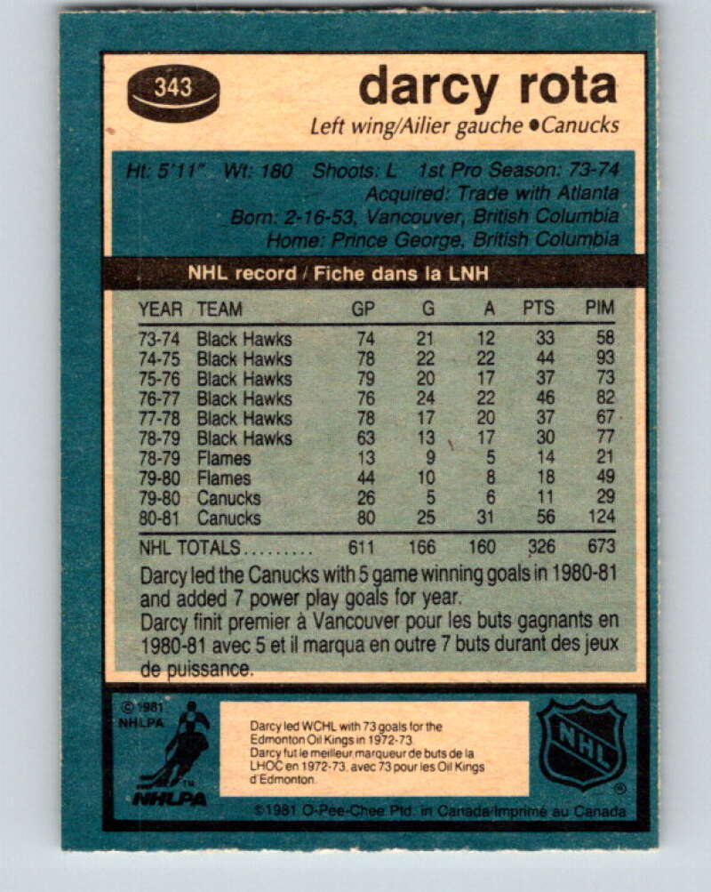 1981-82 O-Pee-Chee #343 Darcy Rota Vancouver Canucks V31928