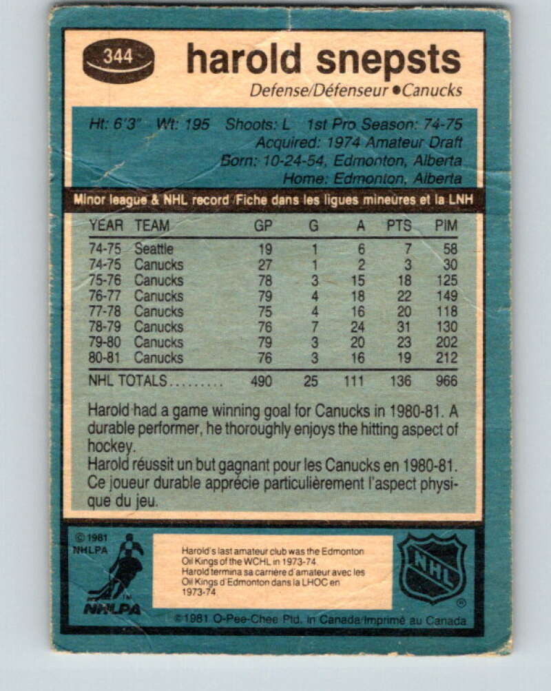 1981-82 O-Pee-Chee #344 Harold Snepsts Vancouver Canucks V31931
