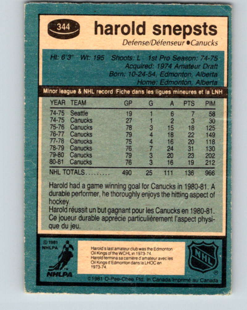 1981-82 O-Pee-Chee #344 Harold Snepsts Vancouver Canucks V31932