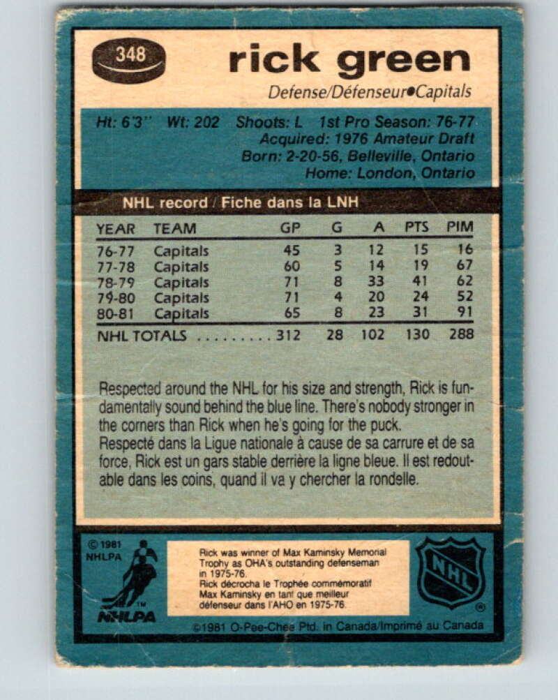 1981-82 O-Pee-Chee #348 Rick Green Washington Capitals V31953