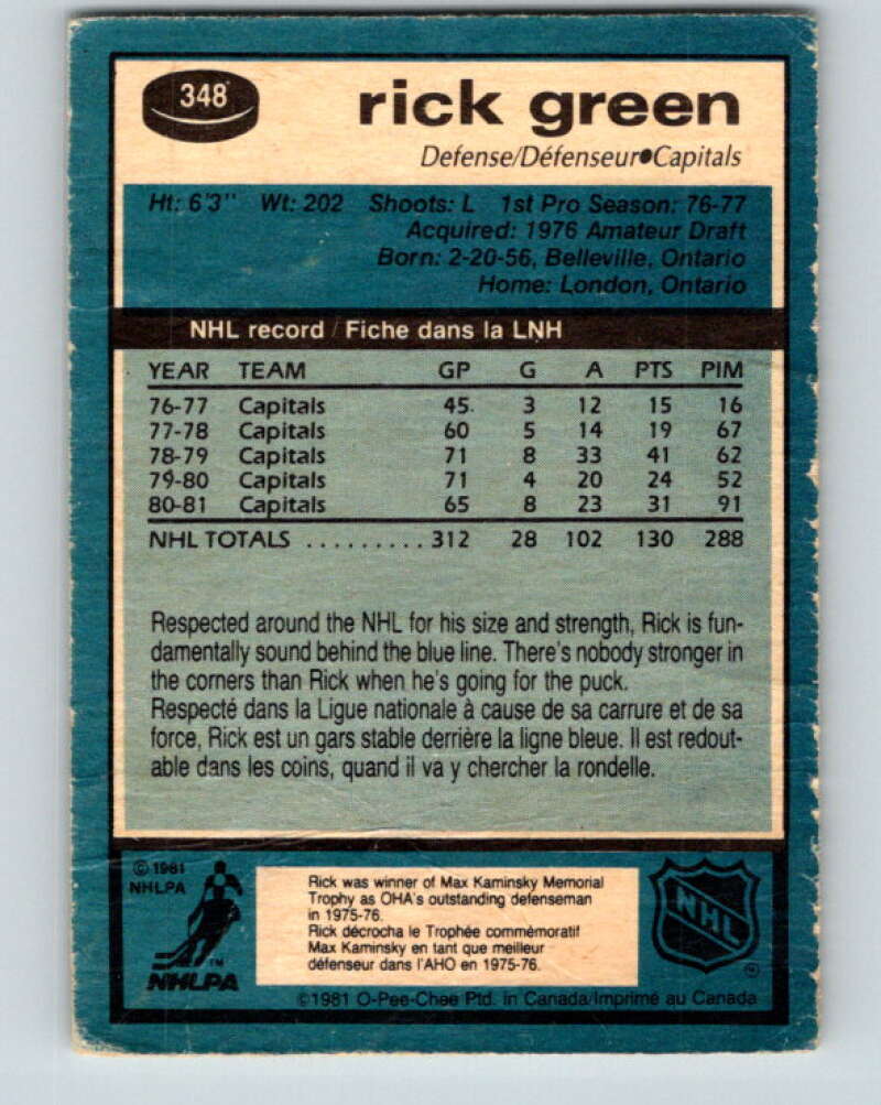 1981-82 O-Pee-Chee #348 Rick Green Washington Capitals V31954