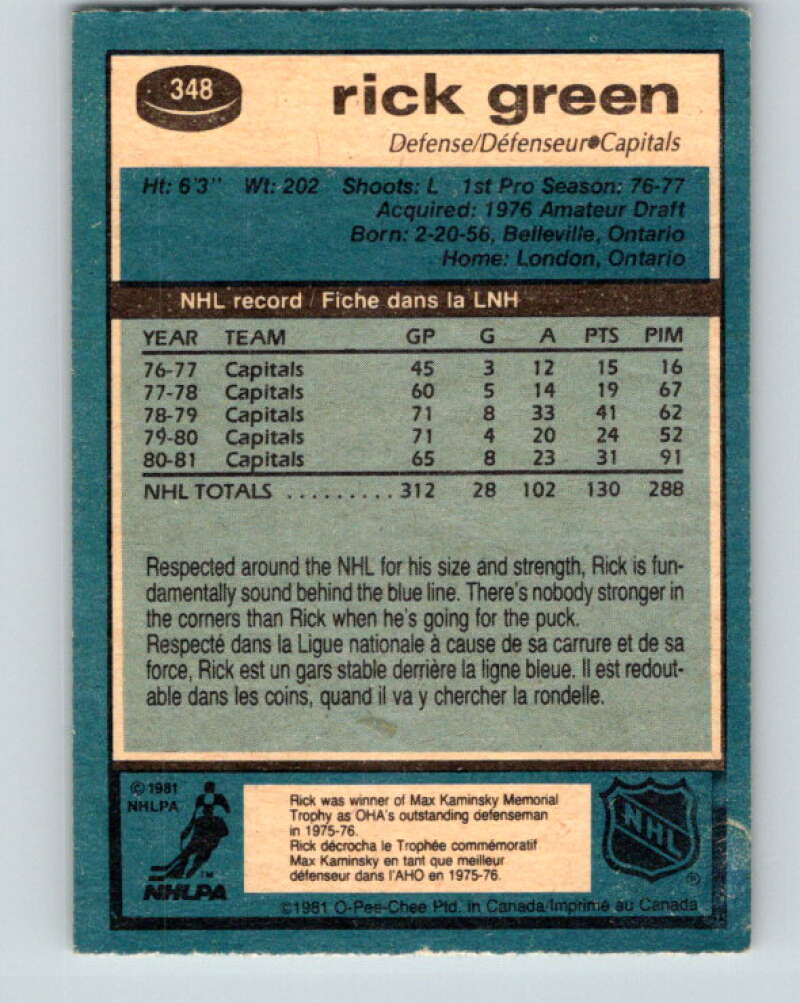 1981-82 O-Pee-Chee #348 Rick Green Washington Capitals V31955