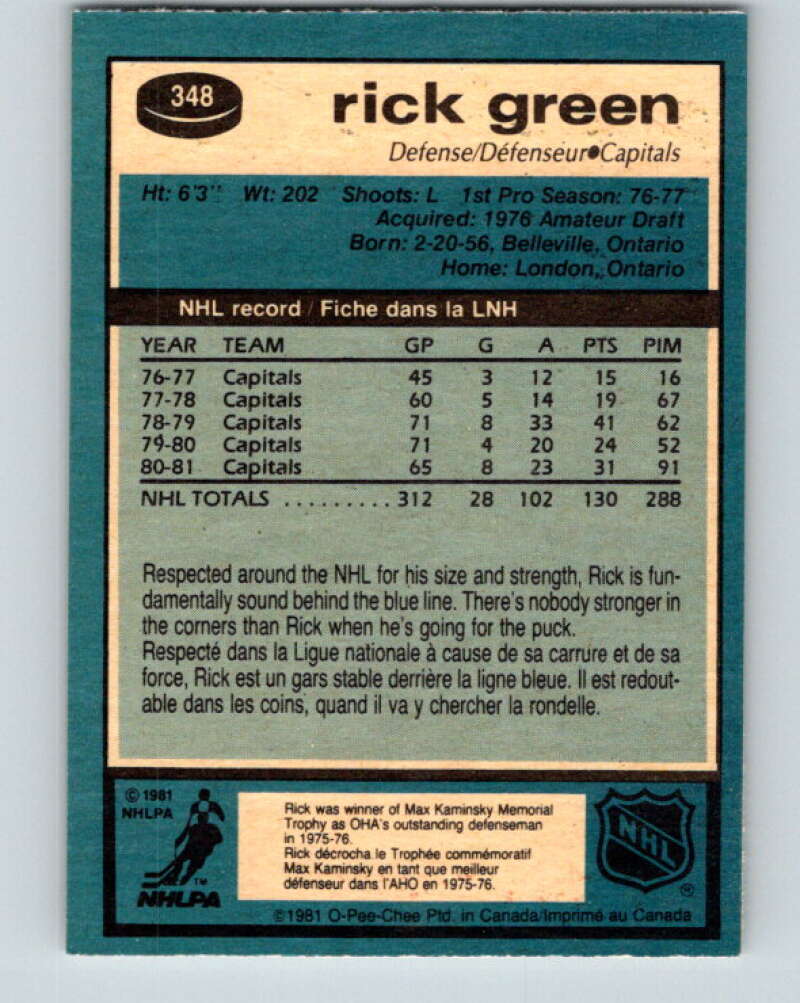 1981-82 O-Pee-Chee #348 Rick Green Washington Capitals V31956