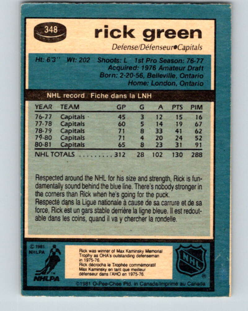 1981-82 O-Pee-Chee #348 Rick Green Washington Capitals V31957
