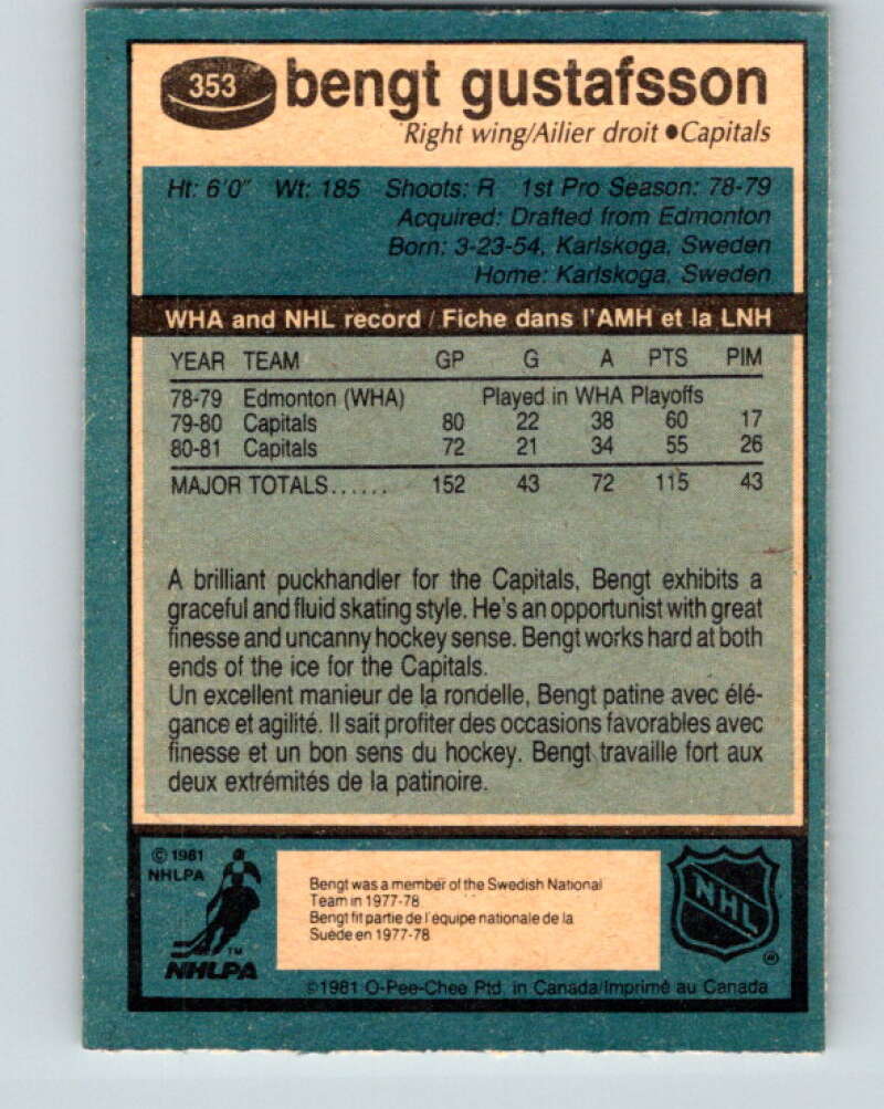 1981-82 O-Pee-Chee #353 Bengt Gustafsson Washington Capitals V31988