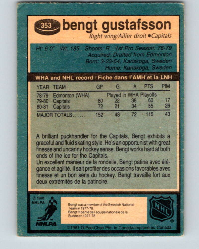 1981-82 O-Pee-Chee #353 Bengt Gustafsson Washington Capitals V31989