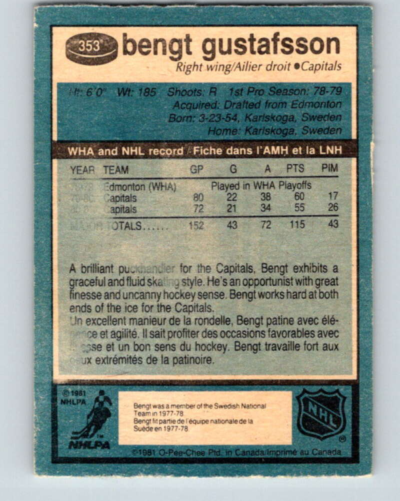 1981-82 O-Pee-Chee #353 Bengt Gustafsson Washington Capitals V31991