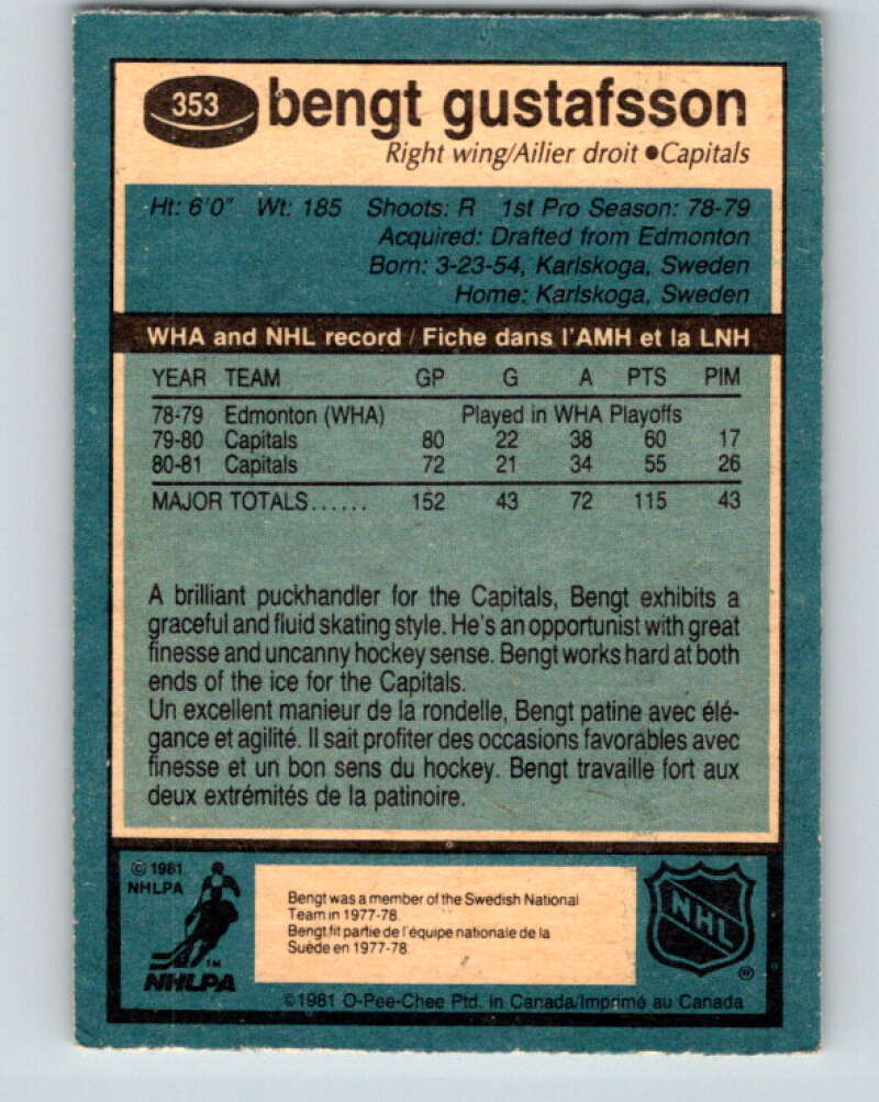 1981-82 O-Pee-Chee #353 Bengt Gustafsson Washington Capitals V31992