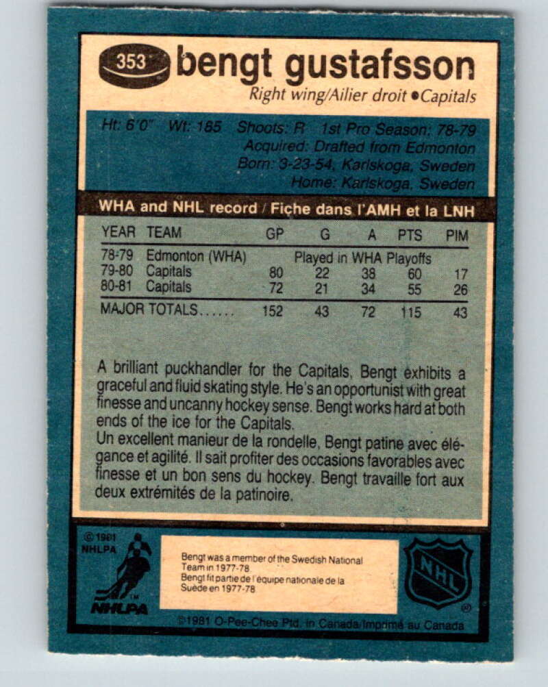 1981-82 O-Pee-Chee #353 Bengt Gustafsson Washington Capitals V31994