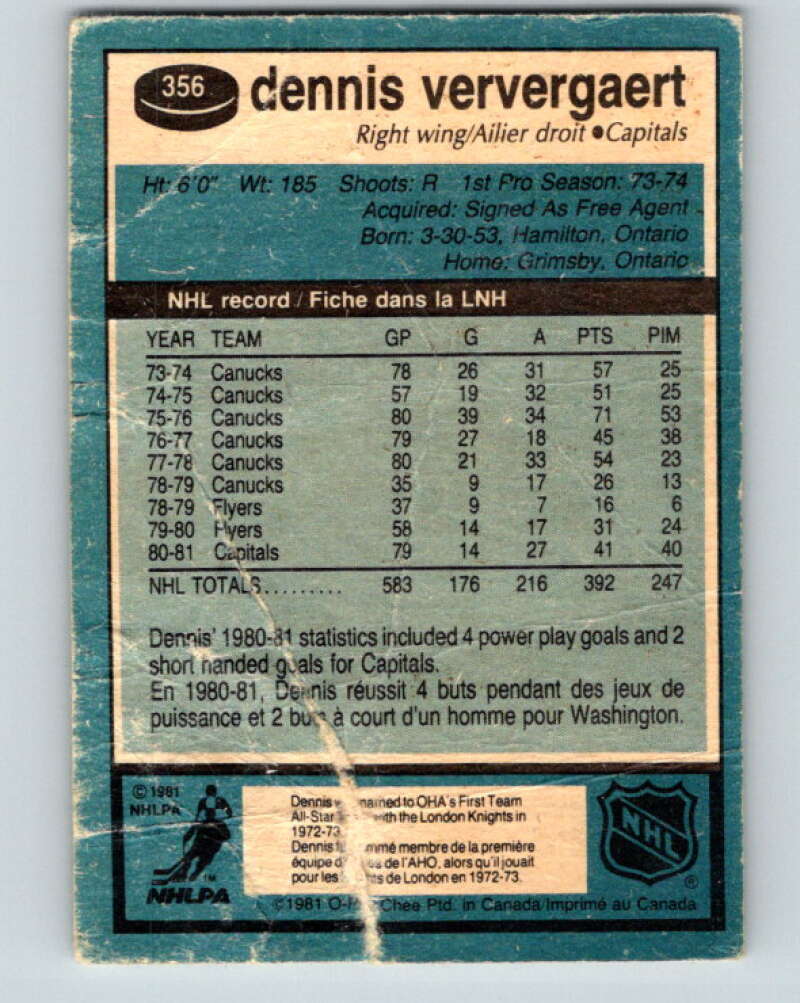 1981-82 O-Pee-Chee #356 Dennis Ververgaert Washington Capitals V32012