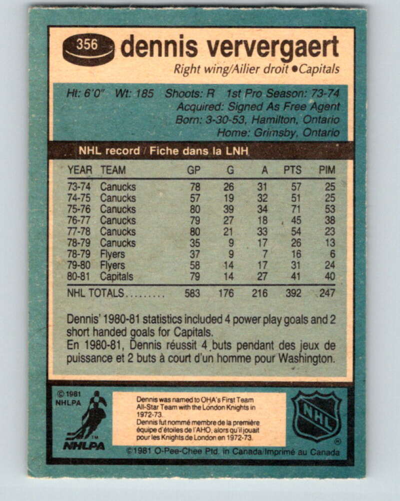 1981-82 O-Pee-Chee #356 Dennis Ververgaert Washington Capitals V32013