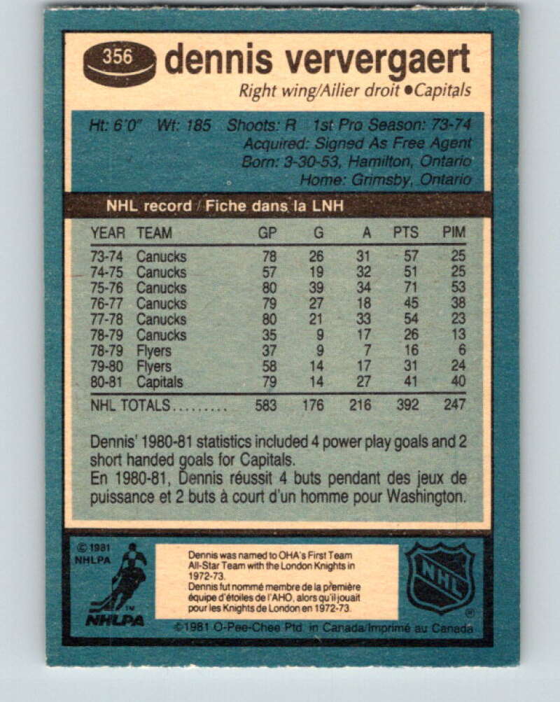 1981-82 O-Pee-Chee #356 Dennis Ververgaert Washington Capitals V32014