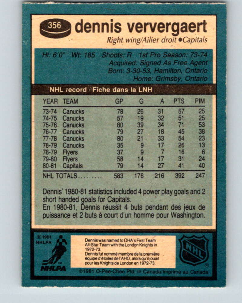 1981-82 O-Pee-Chee #356 Dennis Ververgaert Washington Capitals V32015