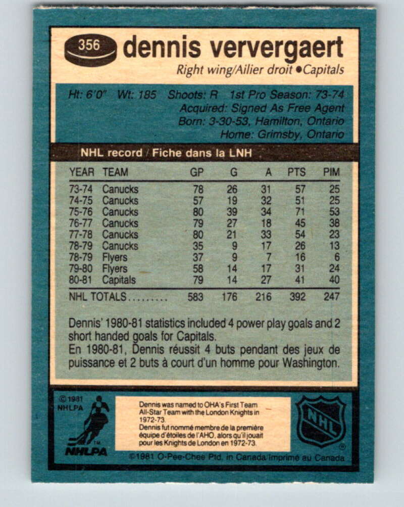 1981-82 O-Pee-Chee #356 Dennis Ververgaert Washington Capitals V32018