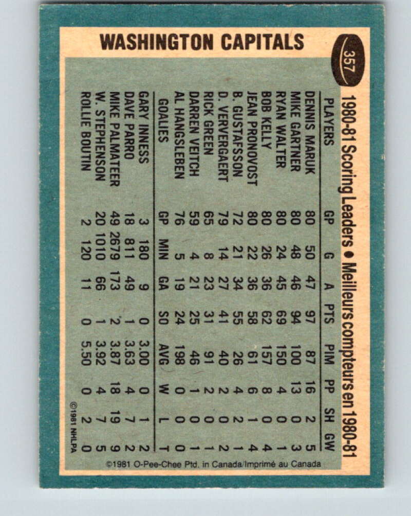 1981-82 O-Pee-Chee #357 Dennis Maruk TL Washington Capitals V32019