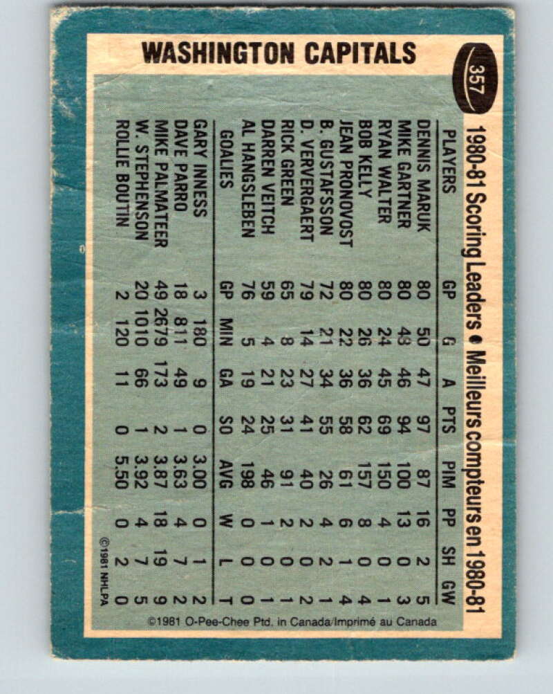 1981-82 O-Pee-Chee #357 Dennis Maruk TL Washington Capitals V32021