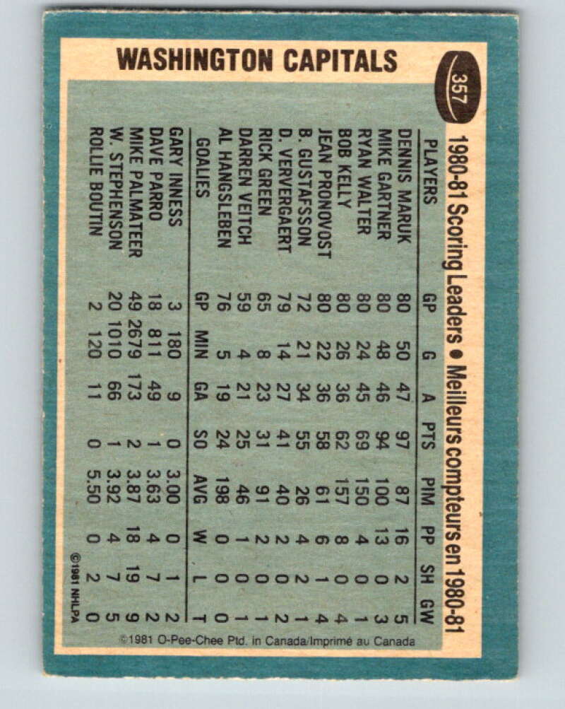 1981-82 O-Pee-Chee #357 Dennis Maruk TL Washington Capitals V32022