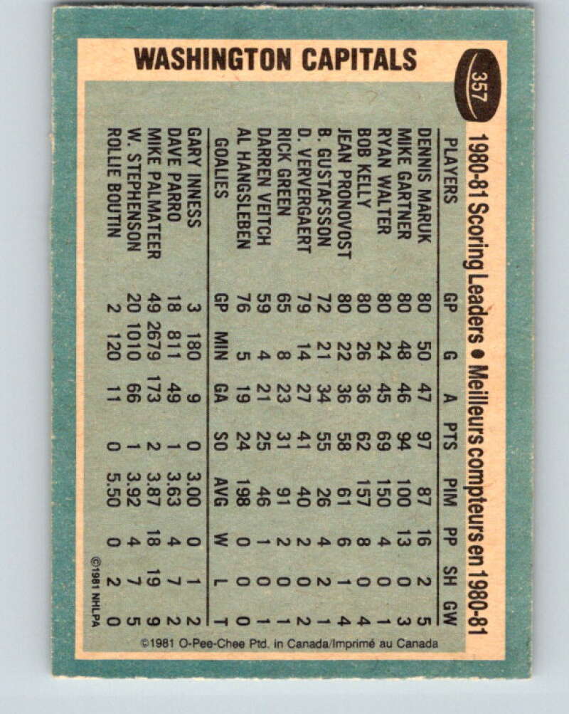 1981-82 O-Pee-Chee #357 Dennis Maruk TL Washington Capitals V32023